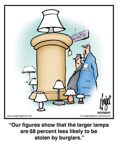 Our ﬁgures show that the larger lamps are 68 percent less likely to be stolen by burglars.